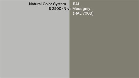 Natural Color System S 2500 N Vs Ral Moss Grey Ral 7003 Side By Side