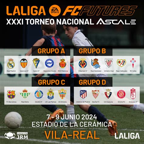 Aquests són els grups de La Lliga FC Futures - Castelló Base - La teva