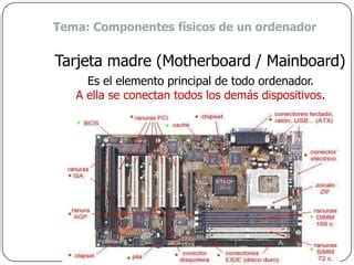 Componentes físicos de un ordenador PPT