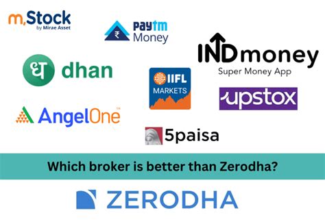 Which Broker Is Better Than Zerodha In Brokerage Charges