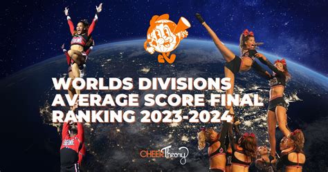 Cheertheorys Final Worlds Divisions Average Score Ranking 2023 2024