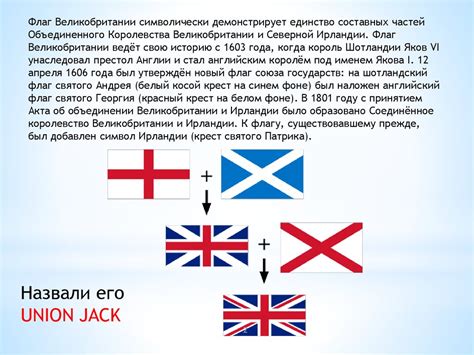 Соединённое Королевство Великобритании и Северной Ирландии ...