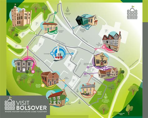 bolsover town trail visit bolsover