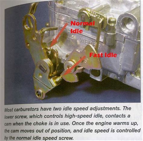 Edelbrock Carburetor Diagram