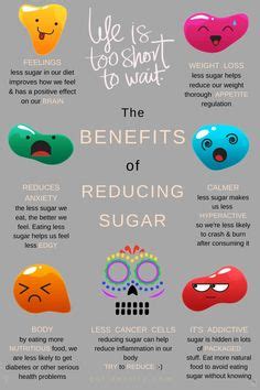 sugar side effects