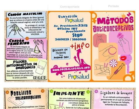 Triptico Métodos Anticonceptivos Métodos Anticonceptivos Educación Para La Salud Tríptico