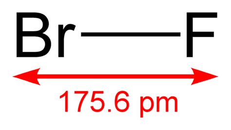 Bromine Monofluoride Wikiwand