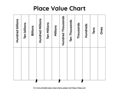 Free Printable Place Value Charts to Billions · InkPx