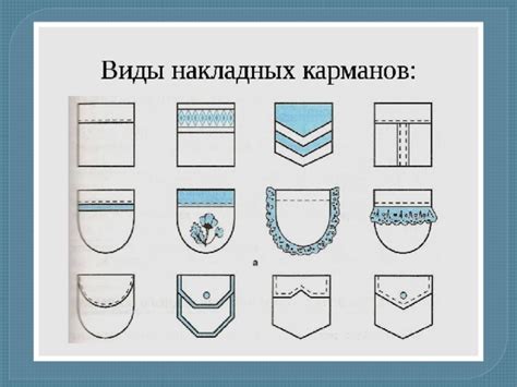 Виды карманов в одежде и их названия - 86 фото