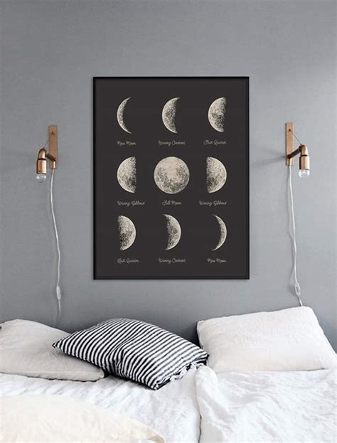 Moon Phases Poster PRINTABLE FILE. Astronomy Lunar Art. | Etsy