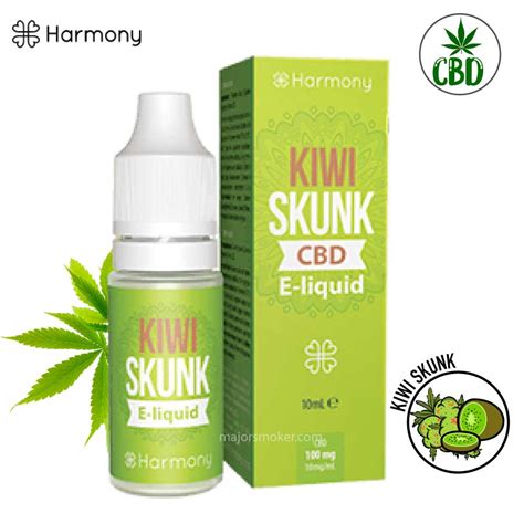 D Couvrez Comment Doser Votre Cbd Selon Votre Profil