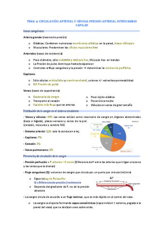 TEMA 12 CIRCULACION ARTERIAL Y VENOSA PRESION ARTERIAL INTERCAMBIO