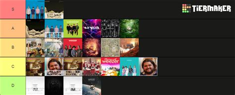 Expansive Weezer Discography Tier List Community Rankings Tiermaker