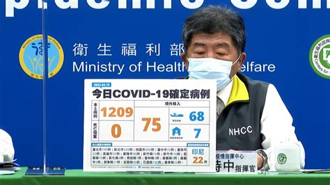 本土飆1209例！4縣市確診3位數 中症增10例「最年輕40歲」 Yahoo奇摩汽車機車