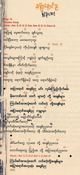 Myanmarlyric Myanmar Guitar Lyric