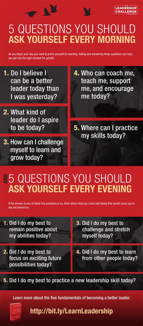 10 Questions Leaders Should Ask Every Day