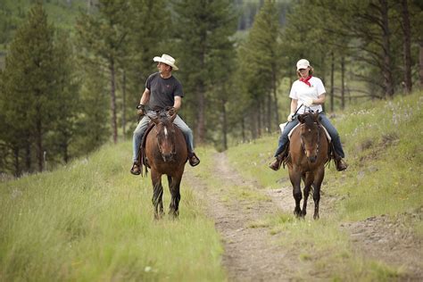 Activities - Boulder Creek Ranch