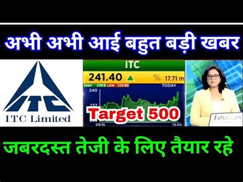 Itc Share Price Target Itc Share Latest News Itc Fundamental