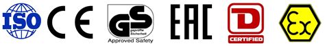 Сертификаця продукции. Маркировка СЕ. Директивы ЕС.