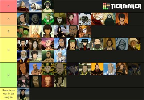 Avatar Tier List Tierlists Hot Sex Picture