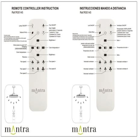 Ventilador De Techo Mistral Mini Mantra