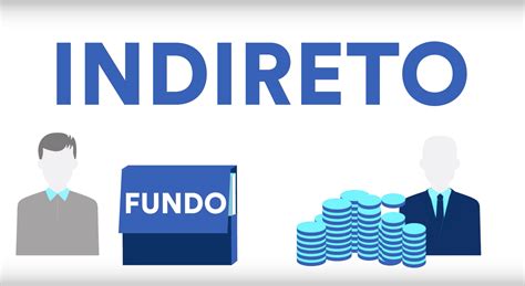 Investimento direto vs investimento indireto - MoneyLab