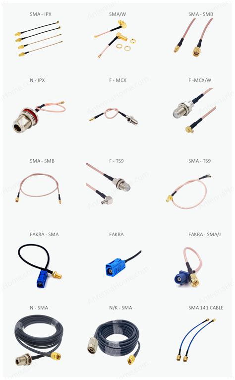 Rf Smasmbmcxfakrancable Assy Antennahome