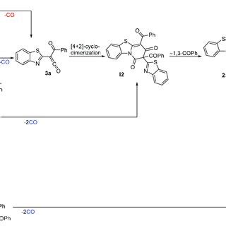 Scheme 2 4 2 Cyclodimerization Of Acyl 1 3 Benzothiazol 2 Yl Ketenes