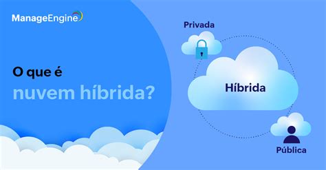 O Que Nuvem H Brida Manageengine Blog