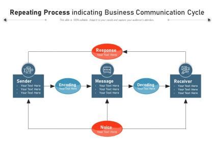 Repeating Process Slide Team