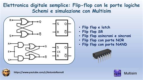 Elettronica Digitale Semplice Flip Flop SR Con Porte NOR O NAND