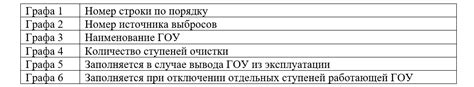 ПОД-1, ПОД-2, ПОД-3, новый эконип по воздуху, журналы под, как ...