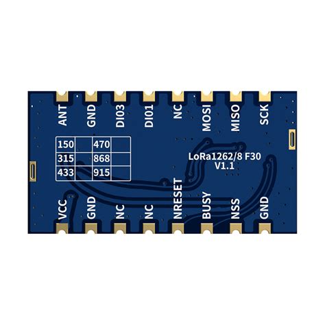 LoRa1268F30 : SX1268 433MHz 1W Wireless Module with SPI Interface and ...