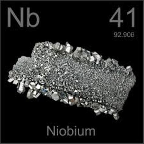 10 Interesting Niobium Facts My Interesting Facts