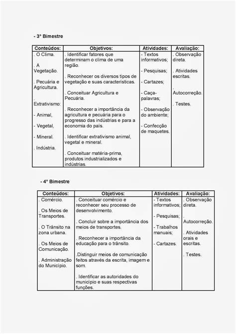 PLANEJAMENTO ANUAL 4 ANO ENSINO FUNDAMENTAL