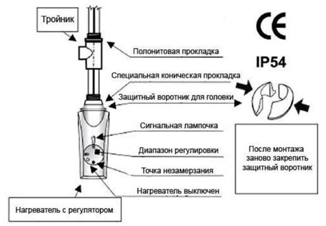 ᐉ ТЭН для полотенцесушителя Heatpol GT-0.3 300 Вт с терморегулятором ...