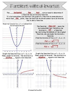 Functions Without Inverses Notes Handout Ar C By Jstalling Tpt