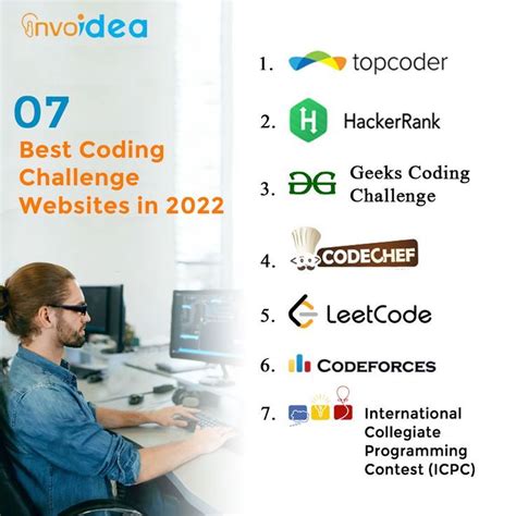 The Best Coding Challenge Websites For 2022