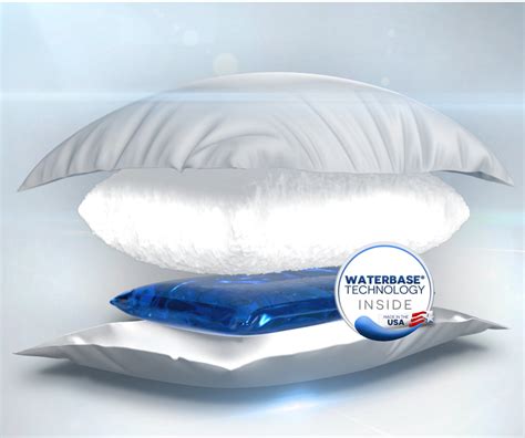 Mediflow Water Base Orthopaedic Pillow | Health and Care