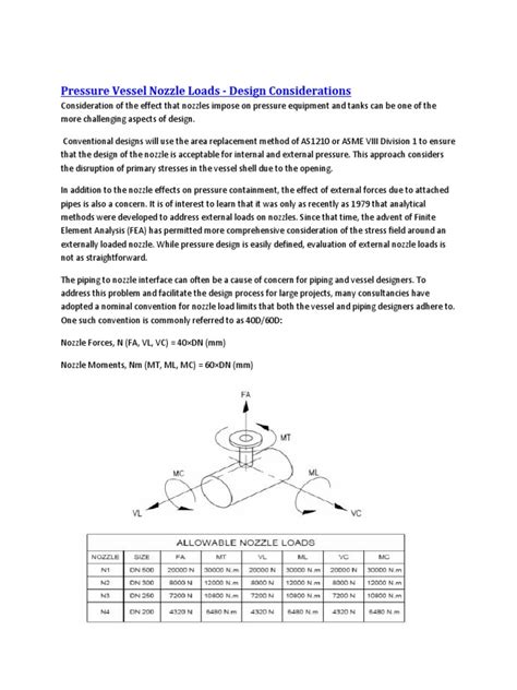 PDF Pressure Vessel Nozzle Loads DOKUMEN TIPS