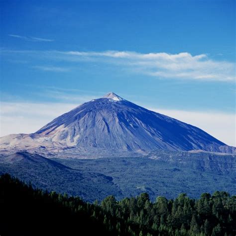 Spain Landforms