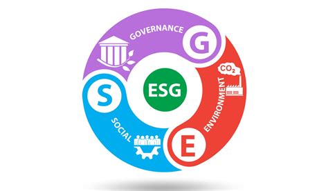 อยากก้าวเข้าสู่วงการ Esg ต้องทำอย่างไร