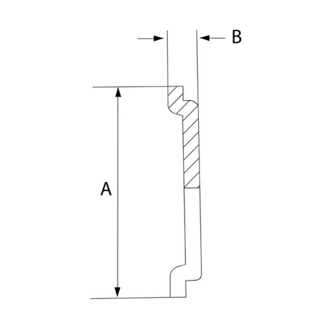 Tri Clover Short Expansion Ferrule The Metal Company