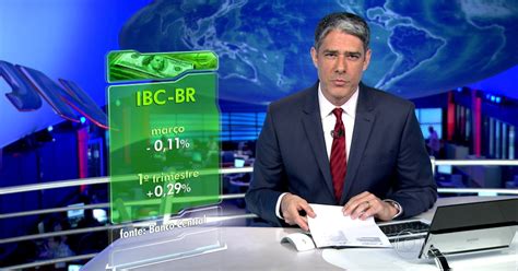 Jornal Nacional Economia brasileira encolhe 0 11 em março segundo