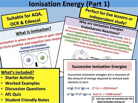 As Chemistry Ionisation Energy Part Teaching Resources