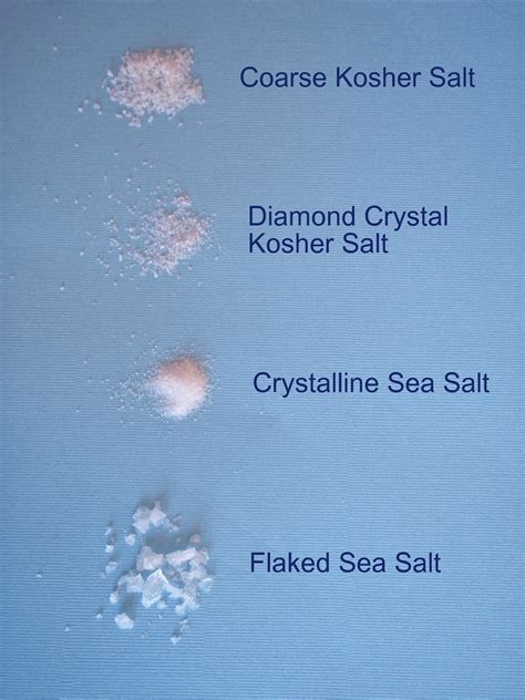 Spiral Style: Salt Demystified