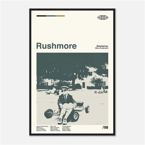 Rushmore Poster, Rushmore Print, Rushmore Art - Citiesbox