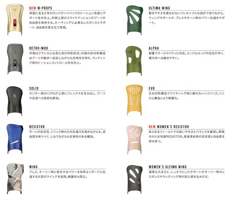 20-21 FLUX(フラックス)・TT ティーティー [ARMY DARK GRAY] ビンディング バインディング ≪商品一覧≫