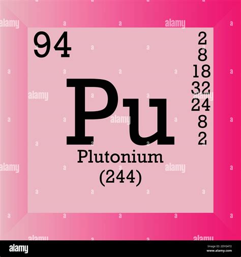 Pu Plutonium Chemical Element Periodic Table Single Vector