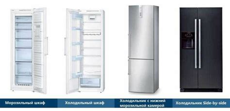 Как выбрать холодильник для дома: какой лучше по мнению специалистов, фото